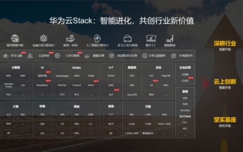 华为云Stack新版发布：构筑行业云底座，共创行业新价值