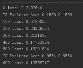 Keras高层API之Metrics