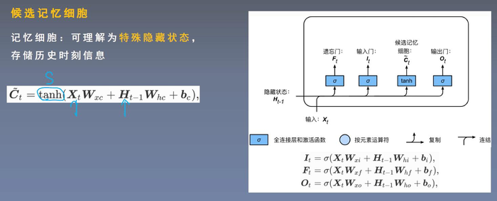 【神经网络基础】3.循环神经网络（笔记）