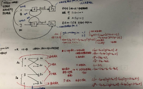 GAN生成对抗网络合集（八）：GeneGAN - 子属性分离重组 - 解决对象变形问题