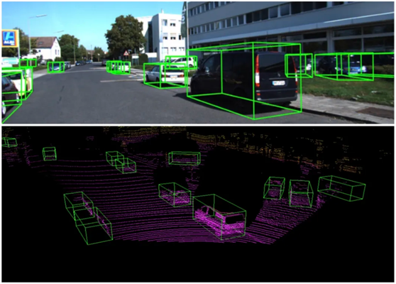 CVPR2020论文介绍： 3D 目标检测高效算法